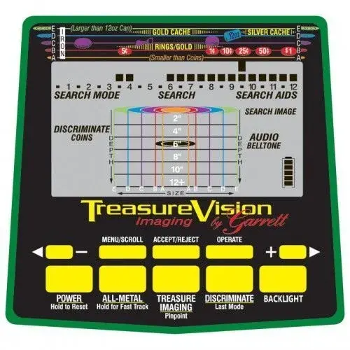 Garrett GTI 2500 İncelemesi | Amerikan Malı Derin Arama Dedektörü