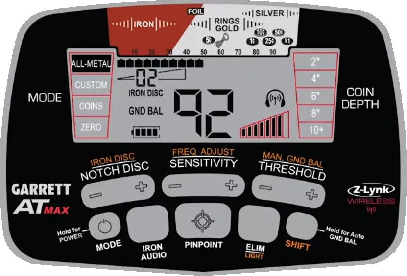 Garrett AT Serisi İncelemesi | Amerikan Malı Su Geçirmez Dedektör